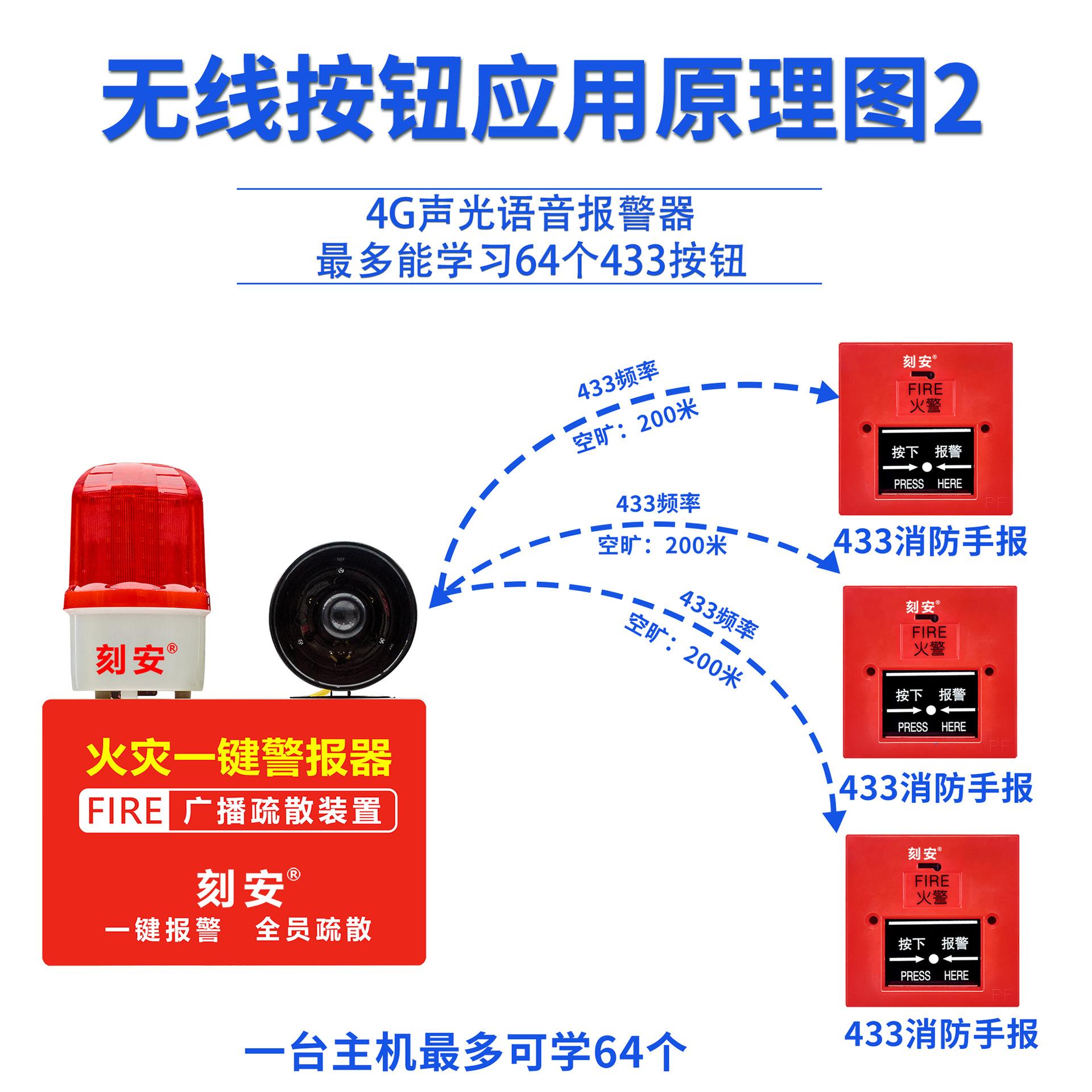 6190G4详情页 刻安16