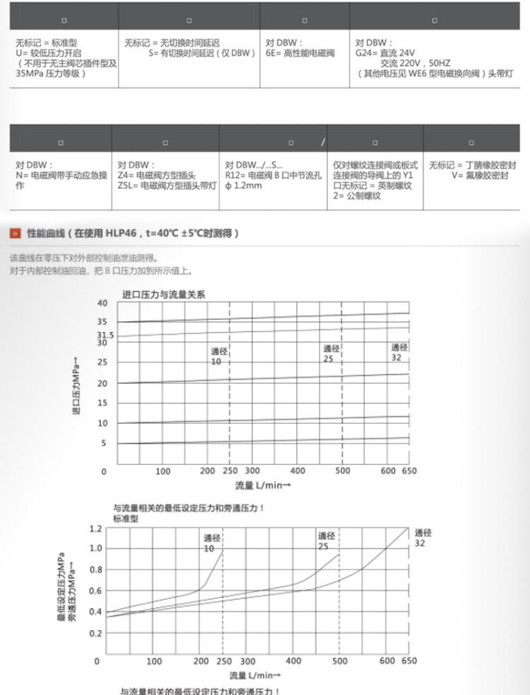 先导式电磁溢流阀-详情_08