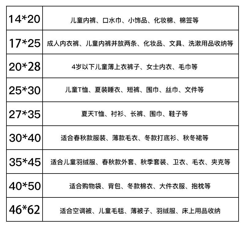 新拉链袋详情页_04.jpg