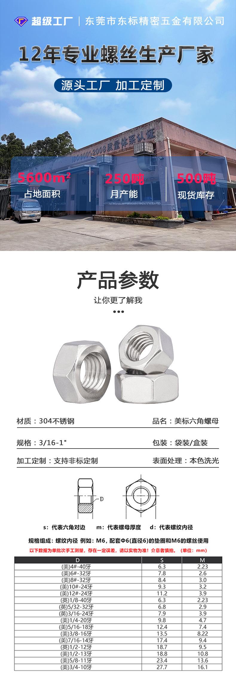 东标美标六角螺母新详情_01.jpg