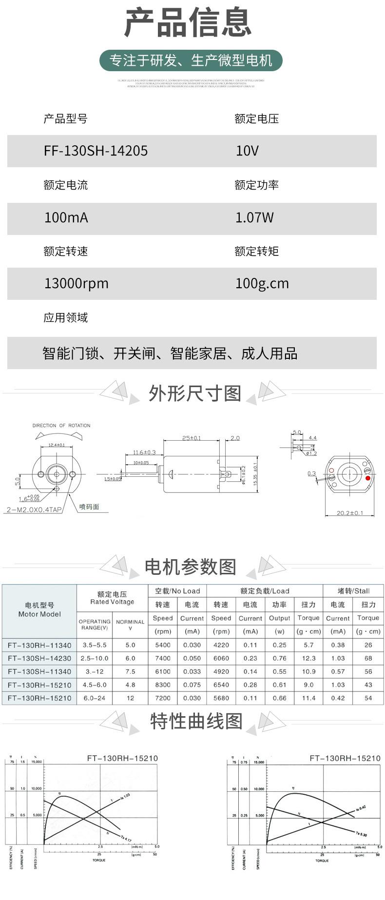 富泰详情页_03