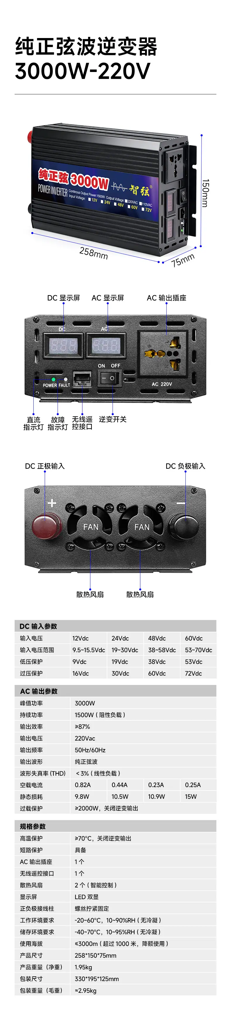 倍频-3000W（数码屏）.jpg