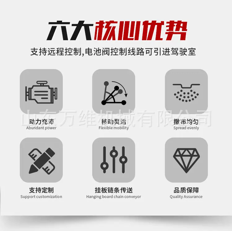 万维撒布机详情1_04.jpg