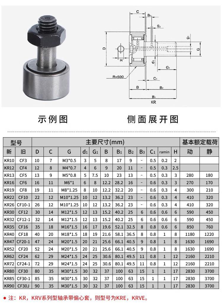 O1CN013m40gX1JV9nqXDxJl_!!7245