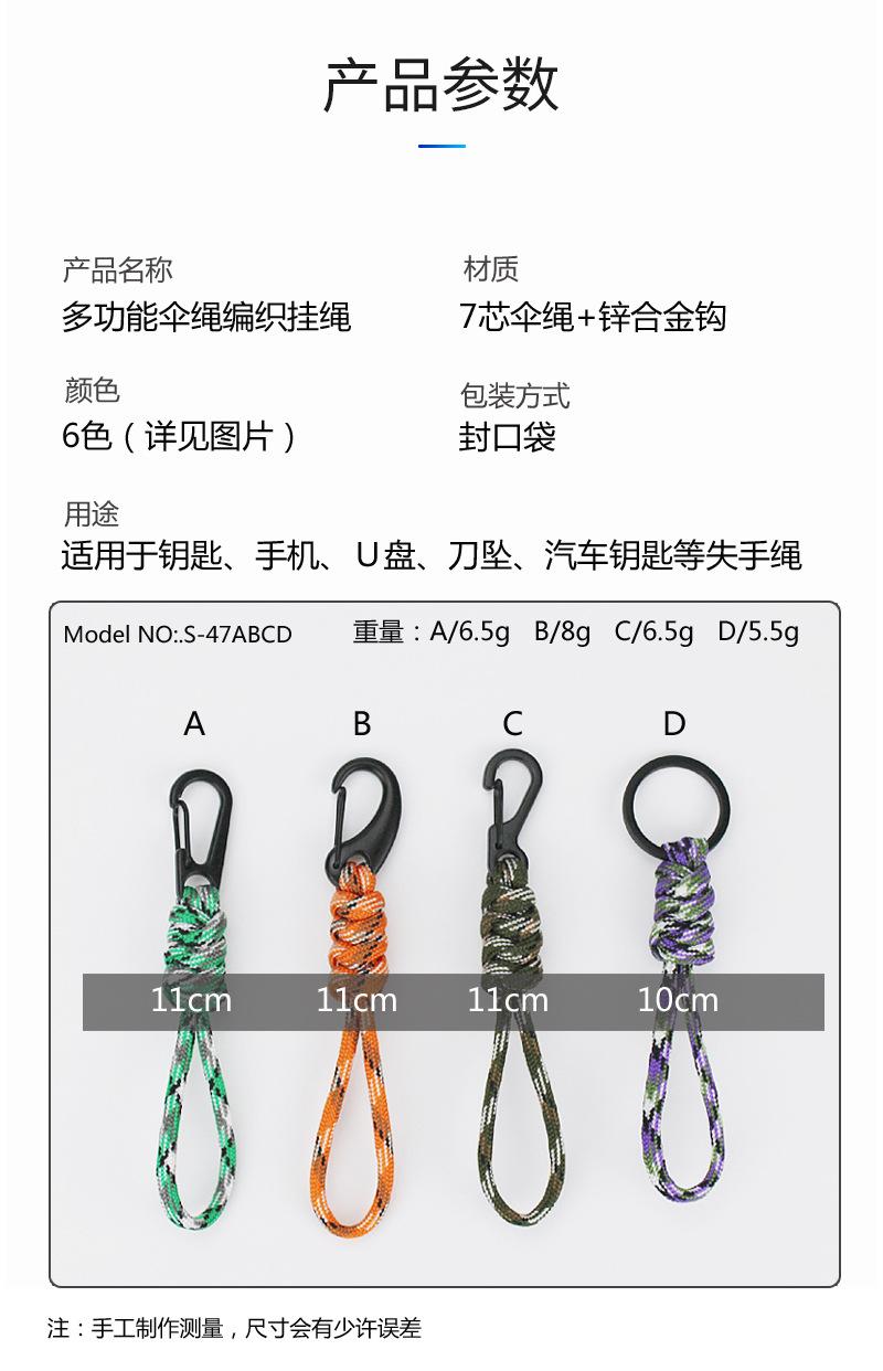 参数 拷贝.jpg