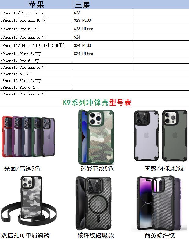 K9型号表更新