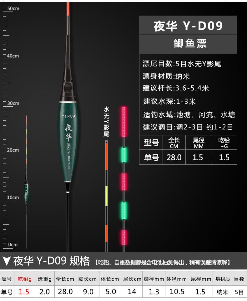 电子漂-详情_13.jpg
