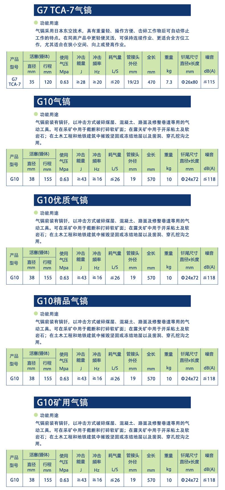 G10参数