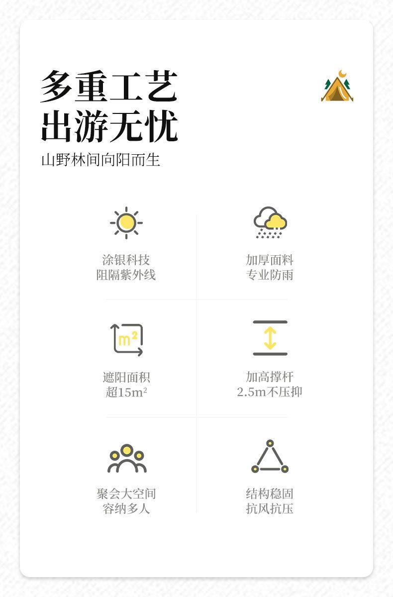 详情-2.jpg?x-oss-process=image/format,png