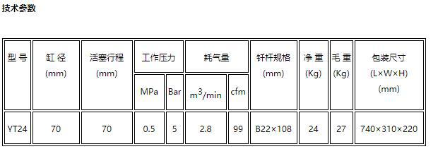 YT24凿岩机参数.jpg