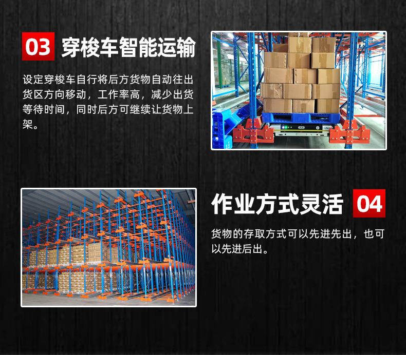 穿梭式货架详情页_06.jpg