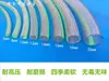 Tubo de hilo para funda de cable de red, manguera de jardín, manguera de lavado de autos, tubo de plástico resistente a la presión, 46 puntos, 1 pulgada, tubería de agua suave elástica, tubería de agua para bomba sumergible