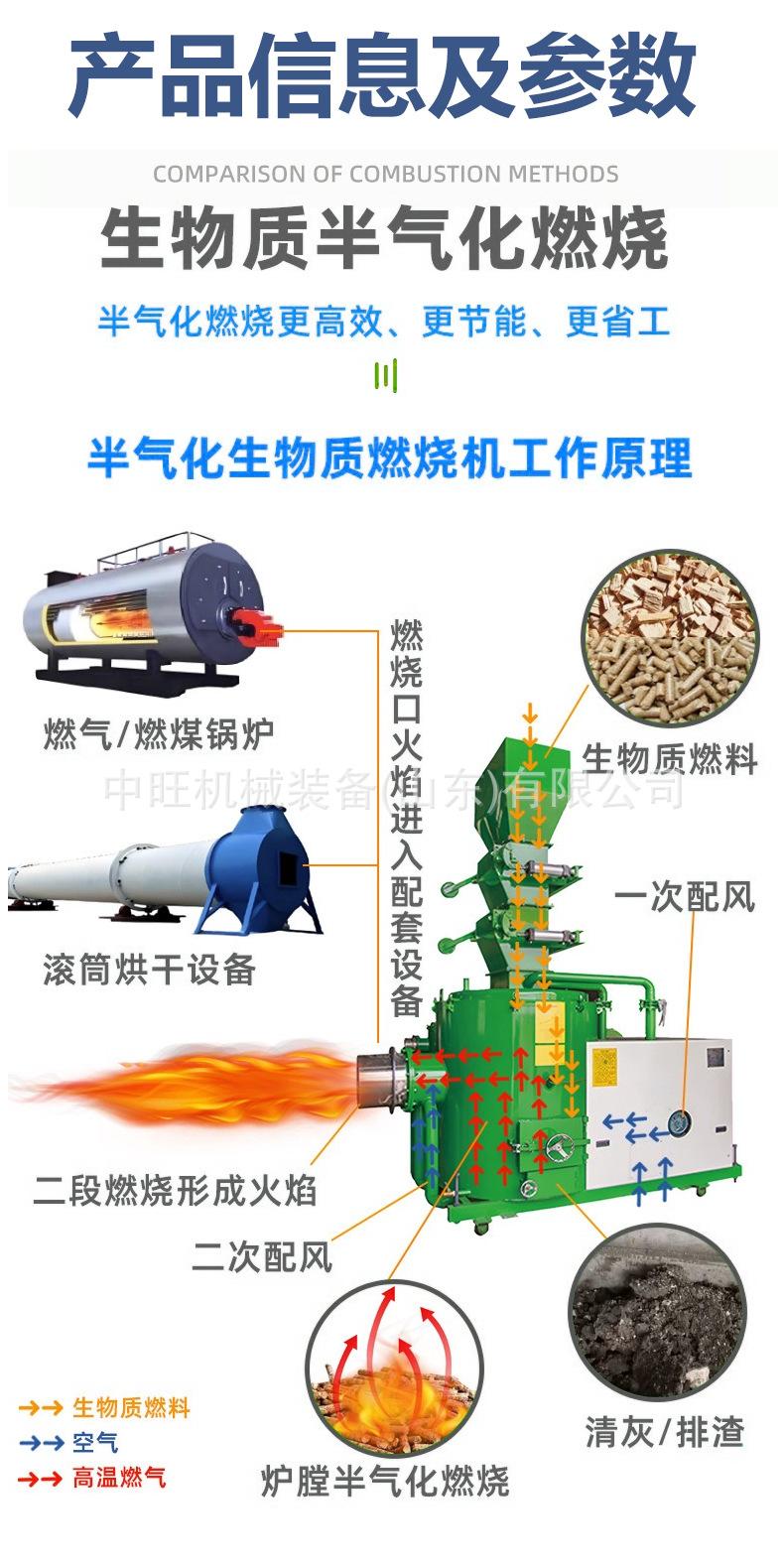 生物质燃烧机详情-3_04.jpg