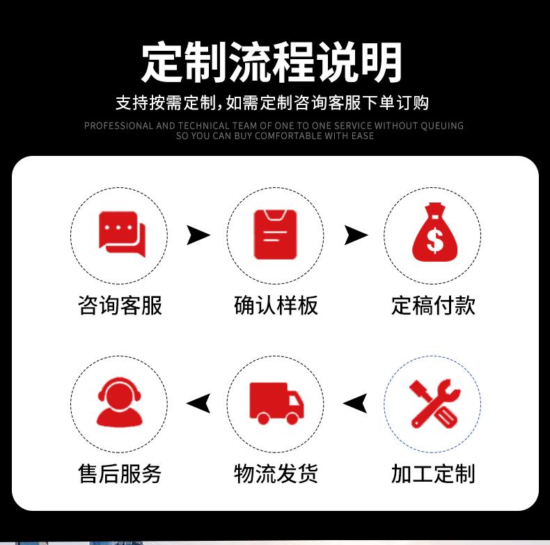 罗马杆金色花头详情_09.gif