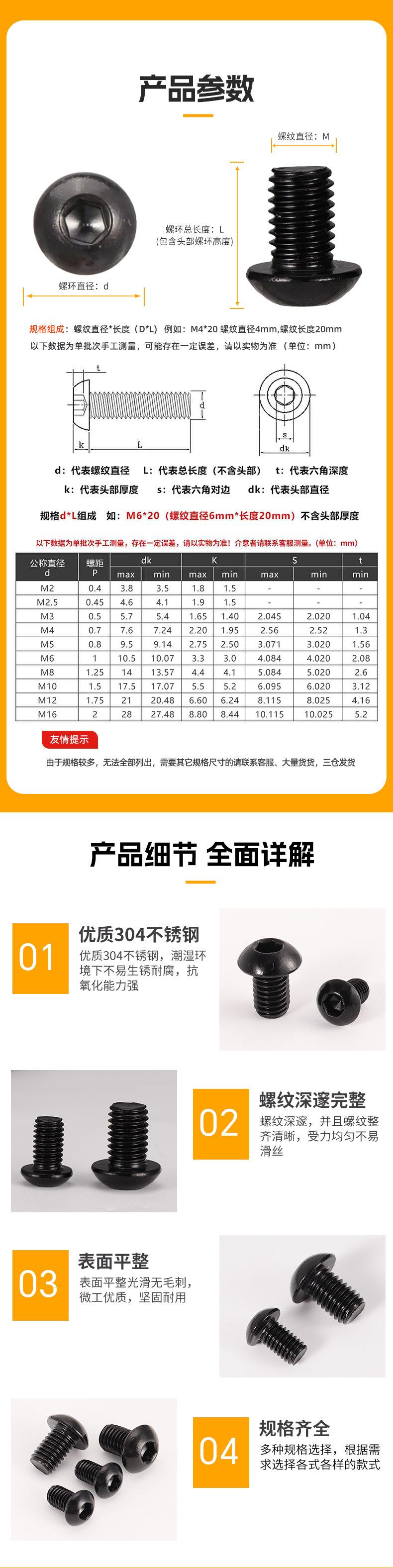 圆头内六角螺丝-详情页-合集_03.jpg
