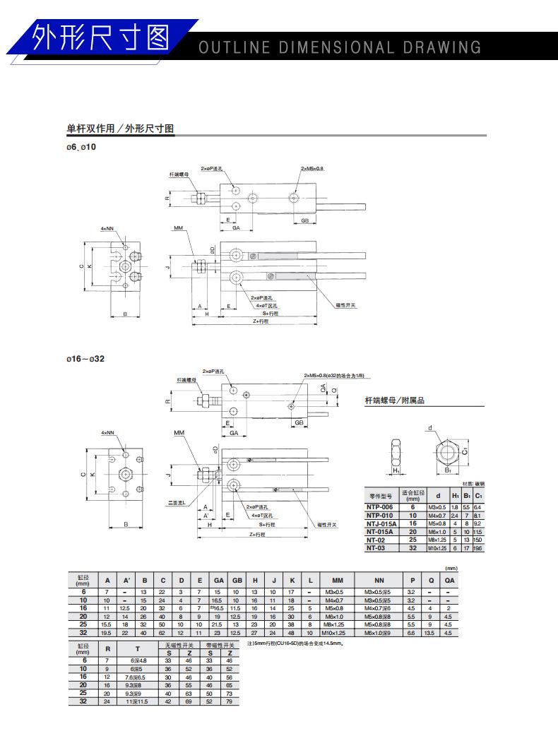 天猫详情页_02.jpg