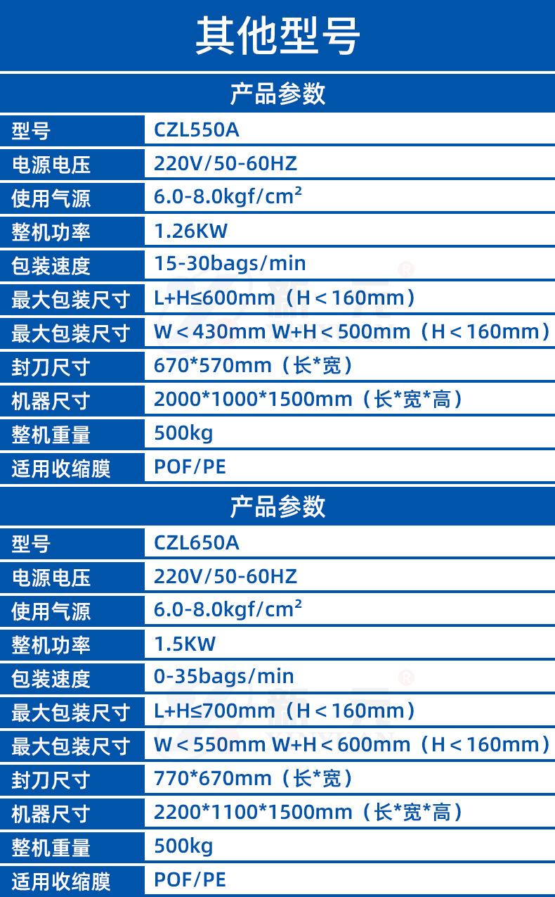 垂直机CZL450+收缩机BSG5030SL详情加水印202