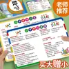 Tarjetas de Conversión de Unidades de Matemáticas para Escuela Primaria Fórmulas para los Grados 2, 3 y 4 Puntos Clave Completos Rimas Cálculo Multiplicación y División