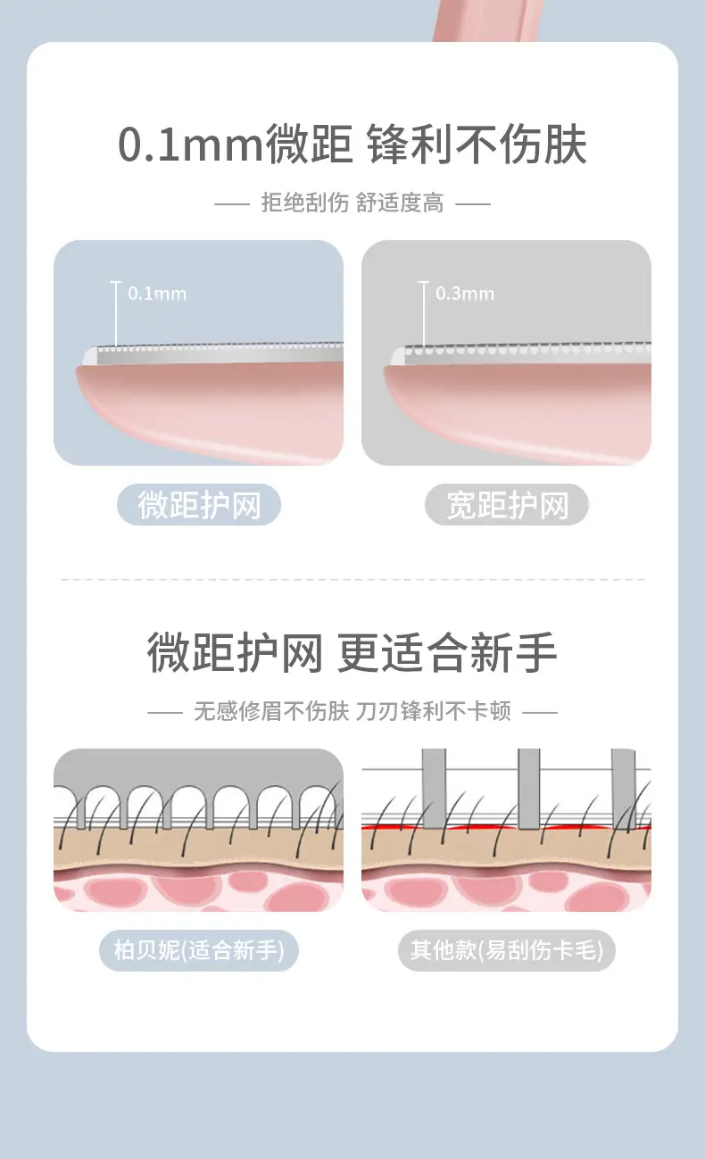 详情