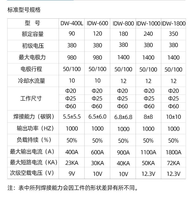 巨清华详情页_06