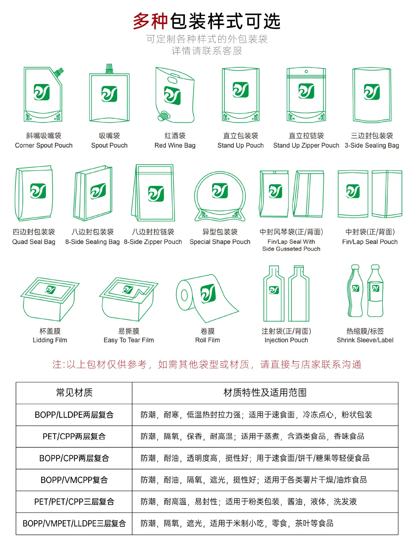 详情页袋型图.jpg