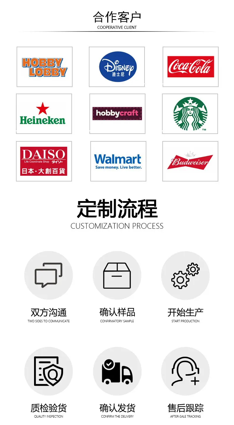合作伙伴及工艺流程.jpg
