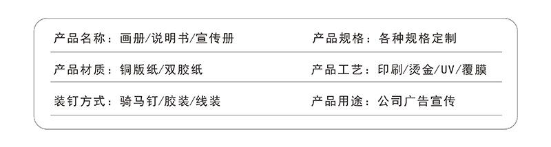 说明