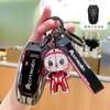 Para Citroen c5x juego de llaves Versailles c3XR Tianyi c5Aircross carcasa de coche C6 macho C3L hebilla de carcasa