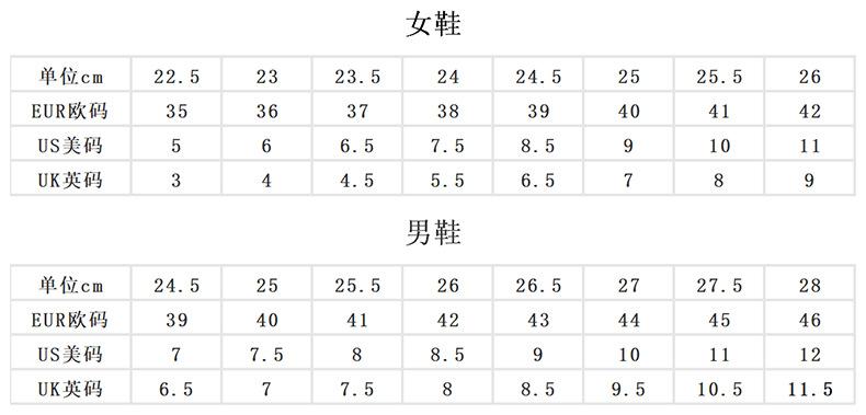鞋子尺码对照表男女