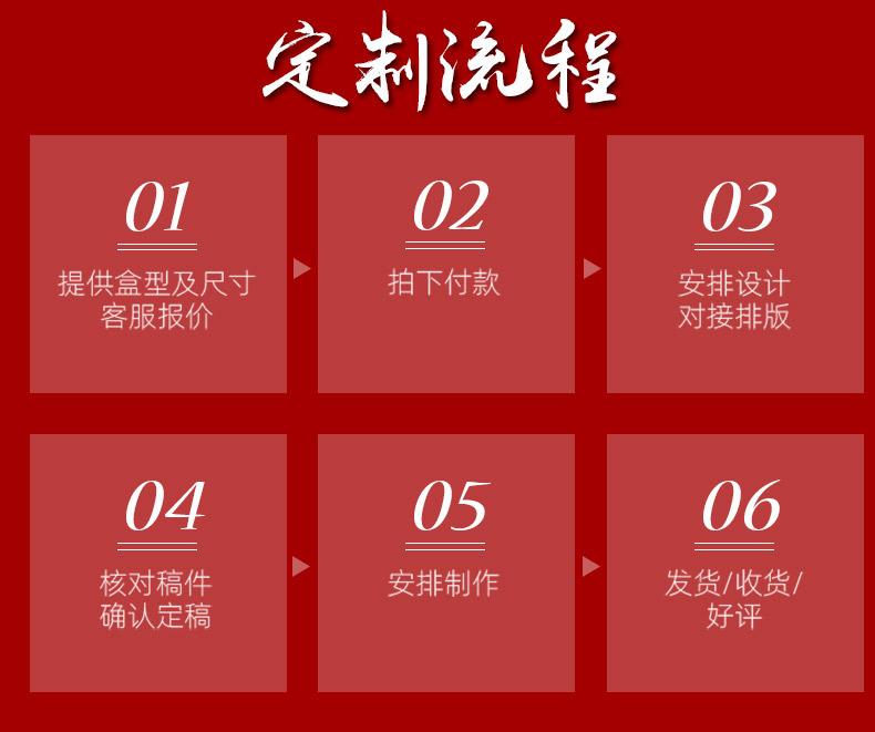 O1CN012Uts2d1P2eoKFmtIw_!!2202