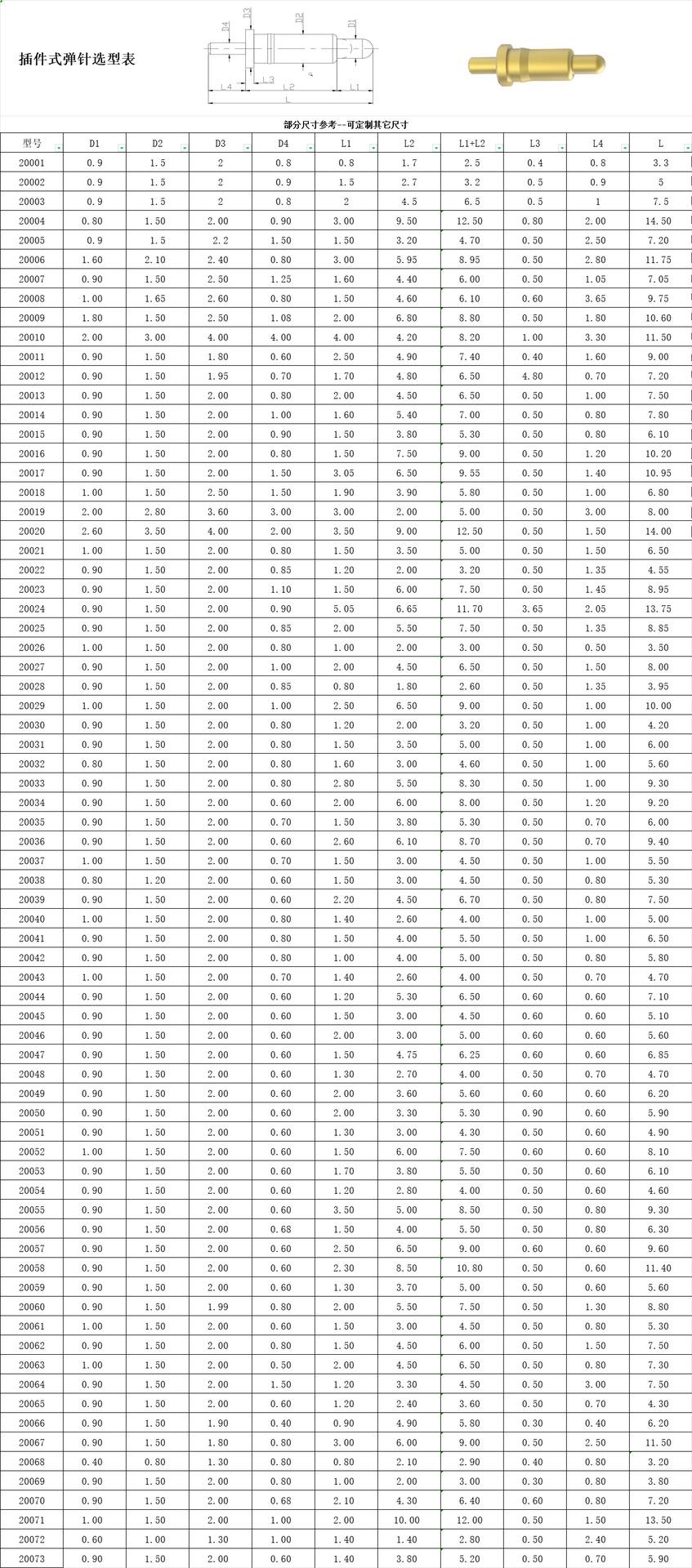 9.29插件