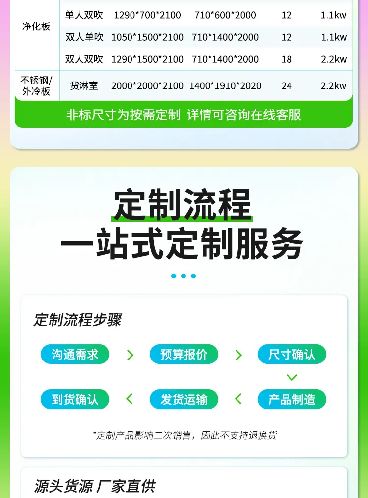 7.29净化板详情_07.jpg