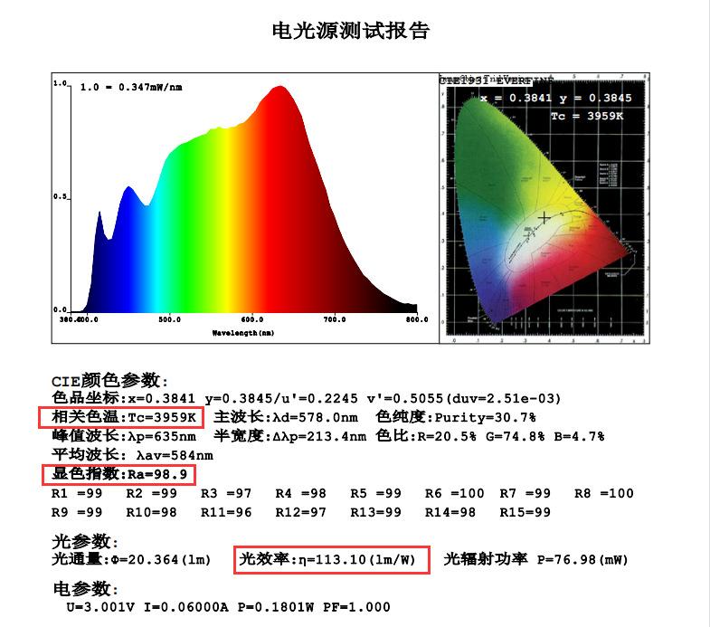 2235 410加兰粉4000K RA9899(1).png