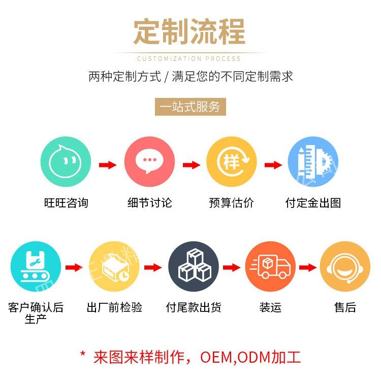 圆形珠宝展示高柜_10