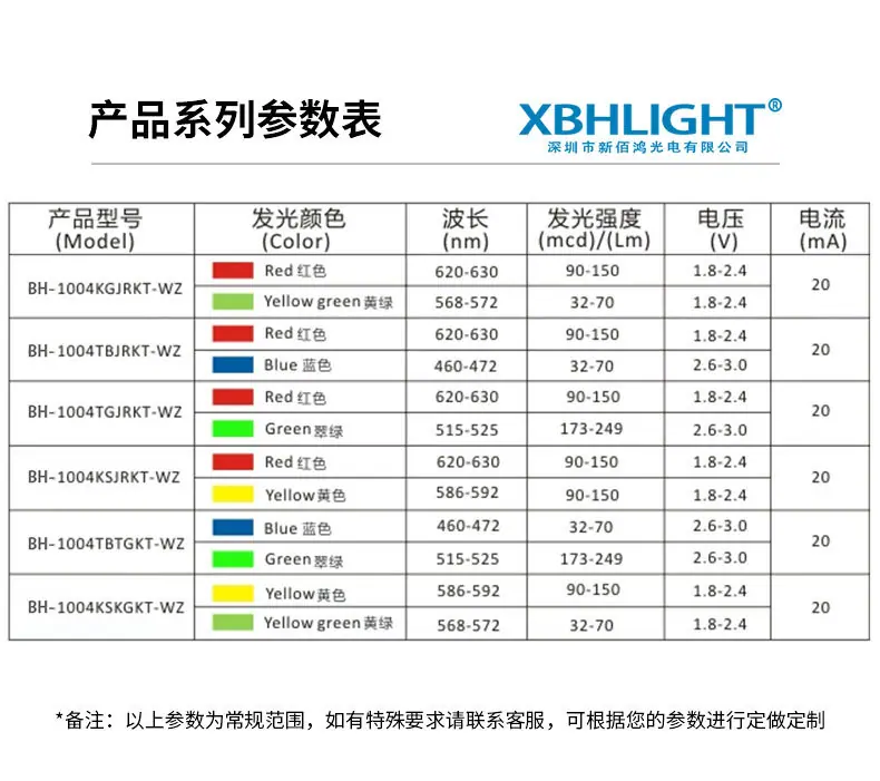 10.0MM双色（共阴共阳雾状透明）系列-详情_04.jpg