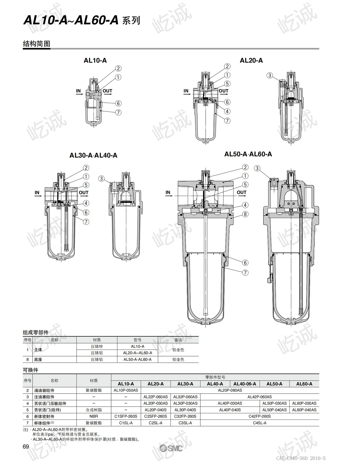AL20-AL40-A-pdf(CN)_04