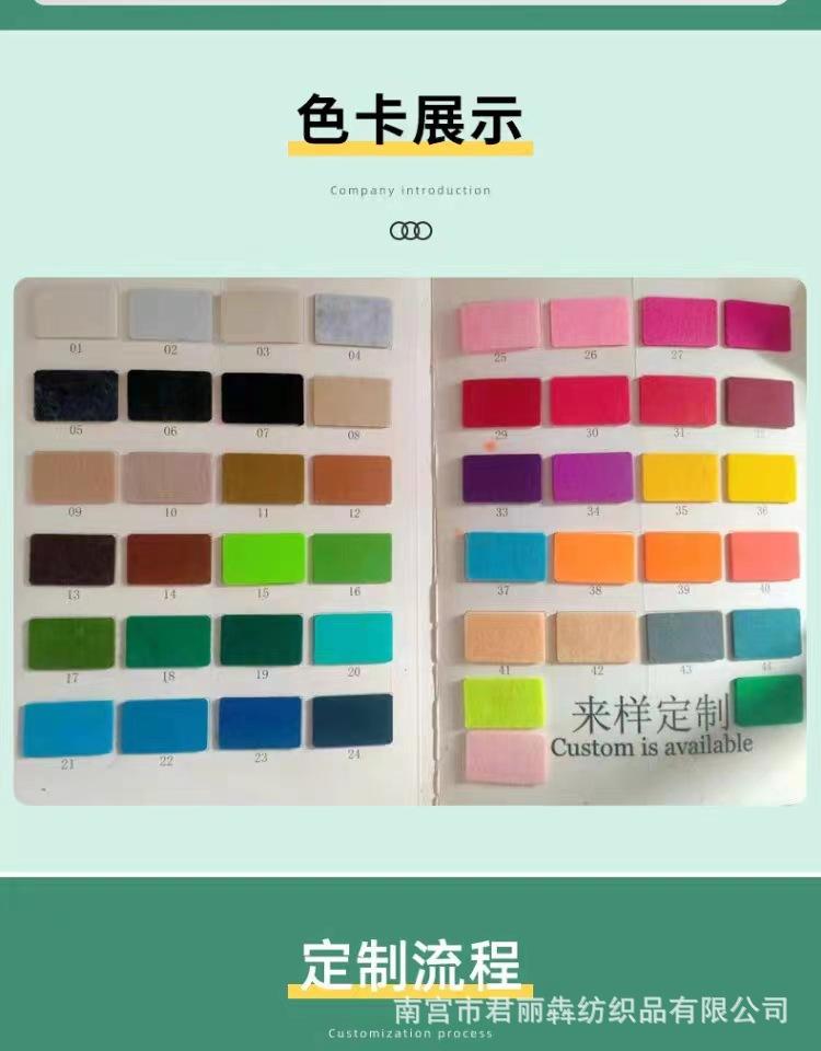 O1CN016ImwPc1aPWfnlwPhI_!!2215