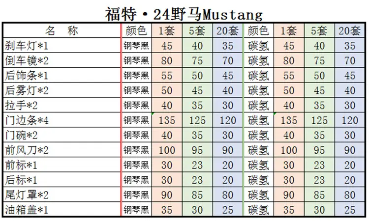 价格.png