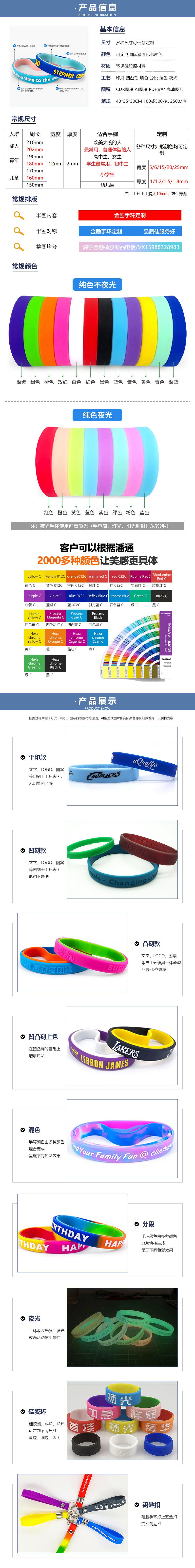 手环第二部分产品信息2.jpg