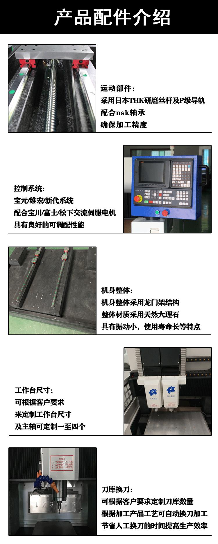430--4头阿里详情页_05