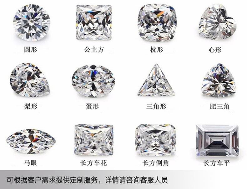宝石常规形状图片2