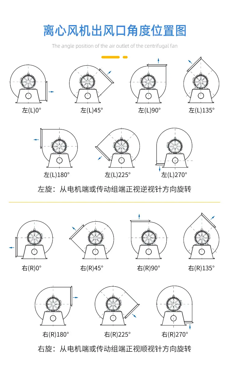 9-26-A离心风机_10.jpg