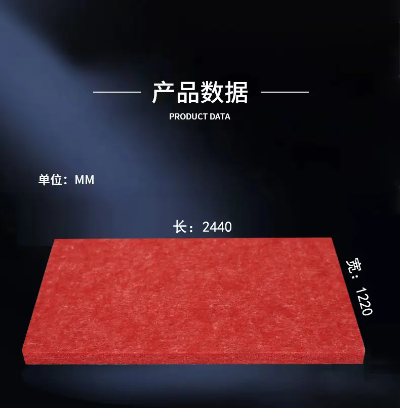 12副本