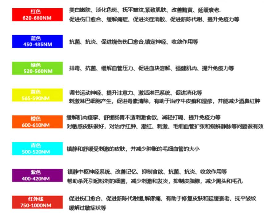各种颜色