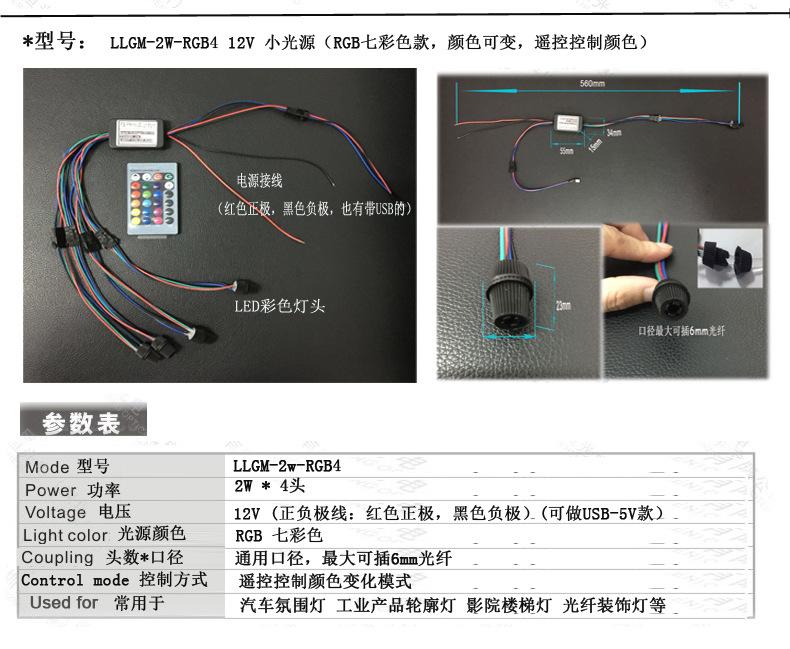 2-llgm-2W-RGB4