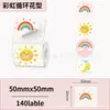 Papel de etiqueta térmica adhesivo a prueba de cuatro elementos, diámetro de núcleo de 25 mm, adecuado para impresoras térmicas M110T50pro de gradiente de color