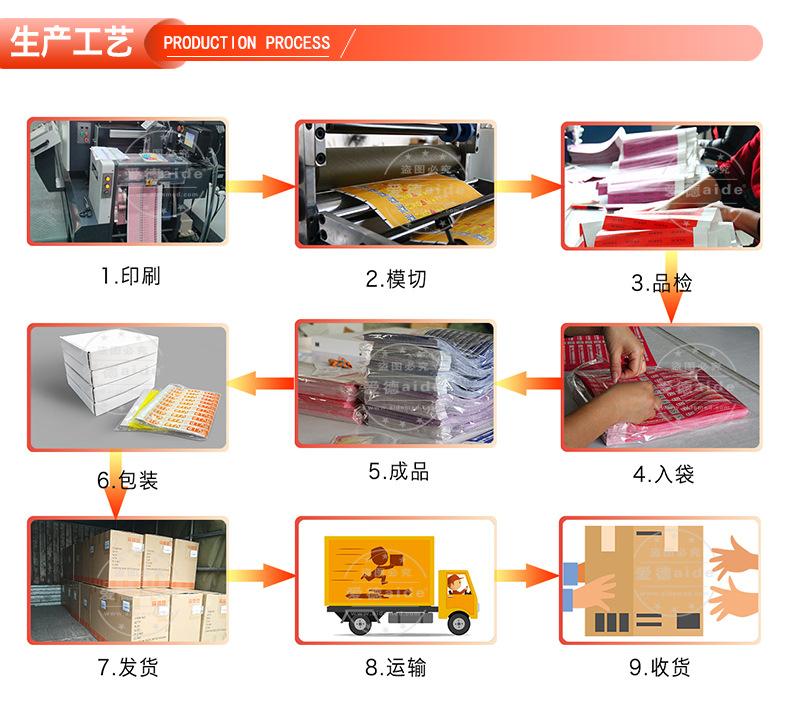1688泰维克手写腕带_11.jpg