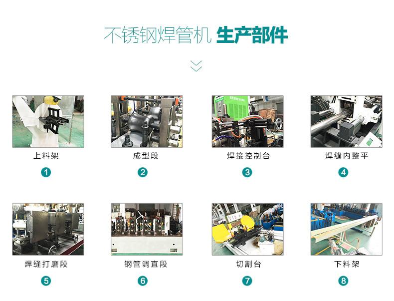 工业管制管机