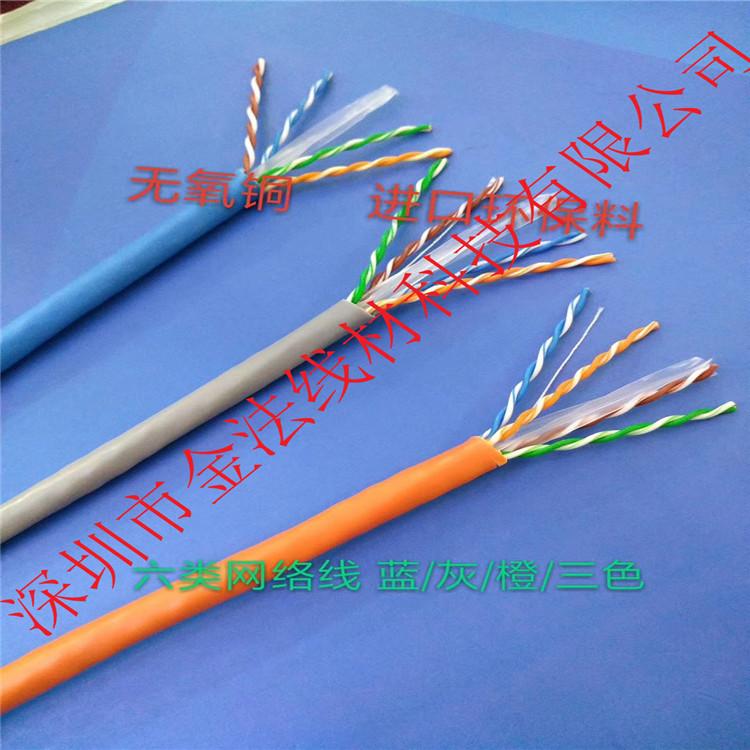 超六类网线