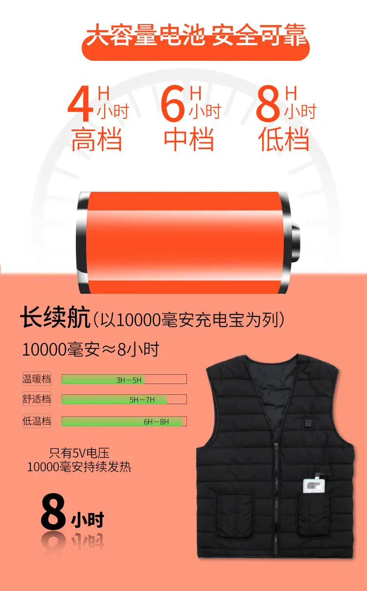 马甲_11